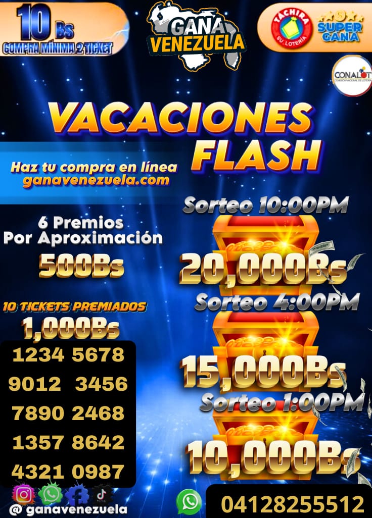 Imagen del sorteo
