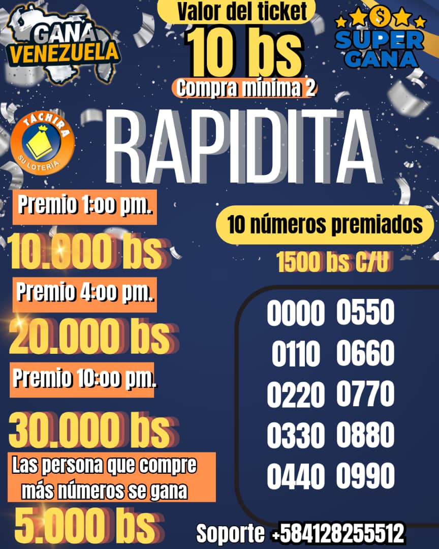 Imagen del sorteo